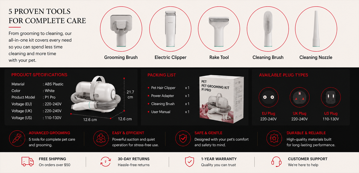 Sollora Neakasa P1 Pro Pet Grooming Clipper