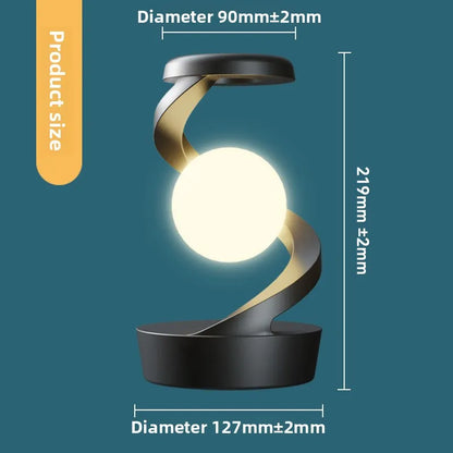 Sollora LED Desk Lamp