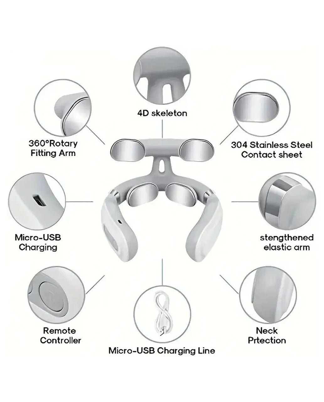 Sollora Vitality™ MagicPro 2.0