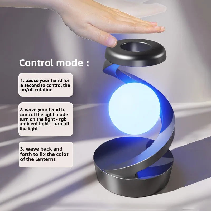 Sollora LED Desk Lamp