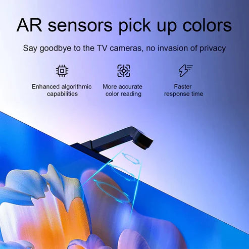 Sollora Cinema Immersion TV Backlight