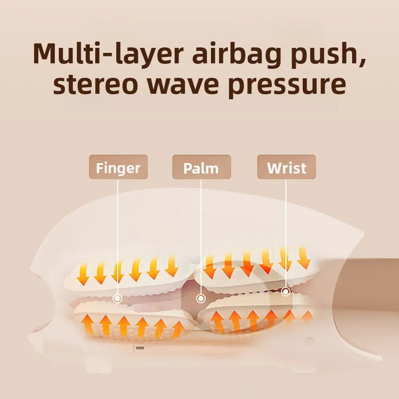 Sollora Hand Massager with Heating and Air Wave Technology