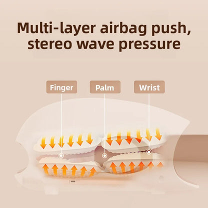 Sollora Hand Massager with Heating and Air Wave Technology