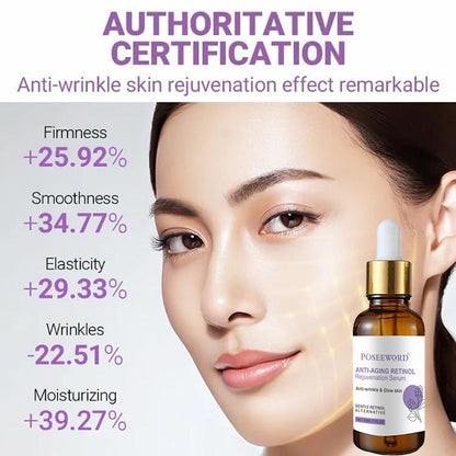 Sollora Retinol SeruRetinol Serumm