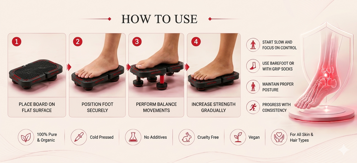 Sollora Ankle Balance Board 03.png