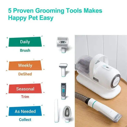 Sollora Neakasa P1 Pro Pet Grooming Clipper
