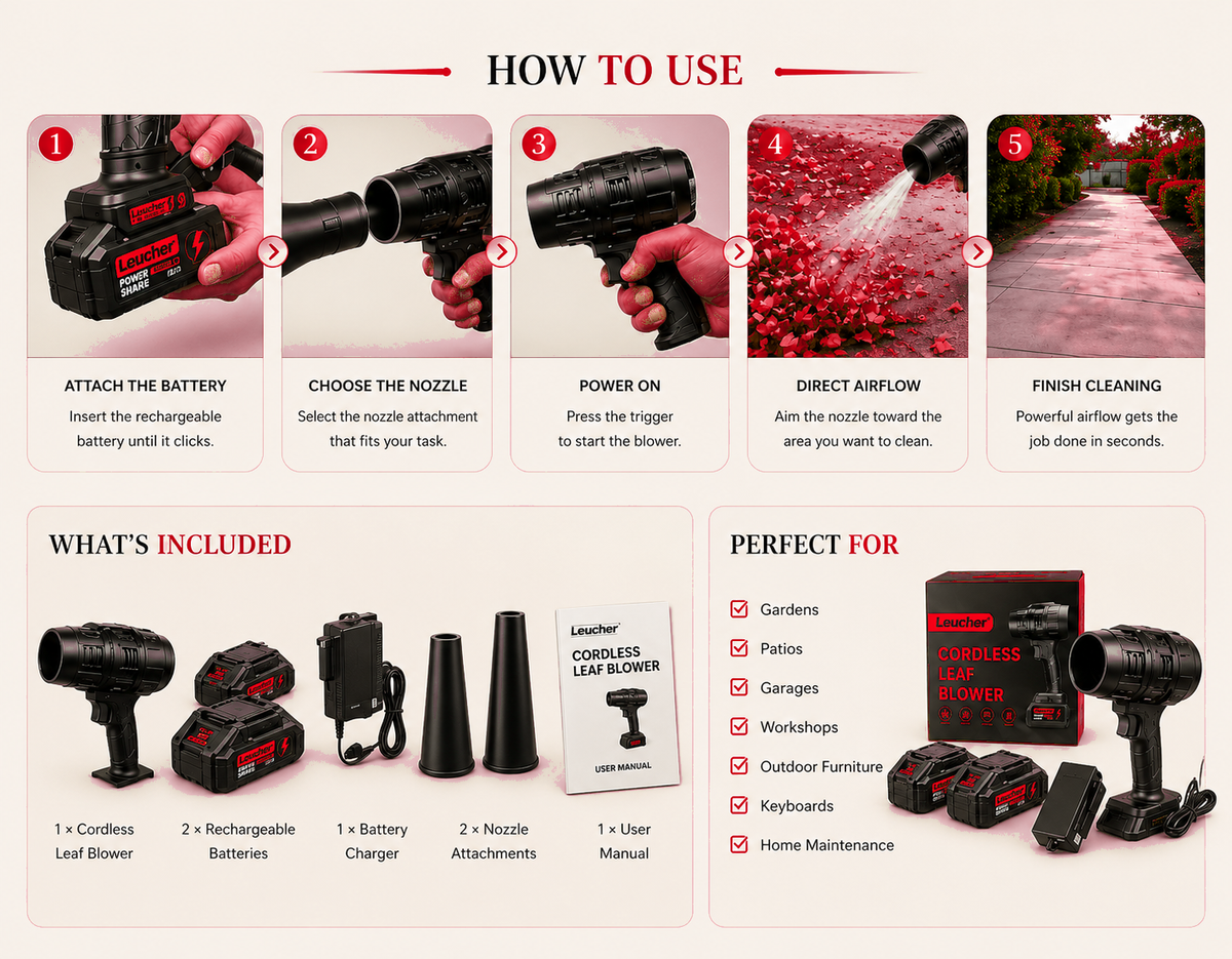 Sollora Cordless Turbo Jet Leaf Blower 02.png