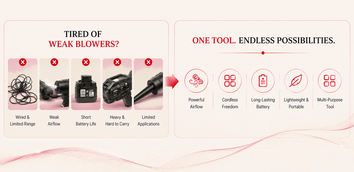 Sollora Cordless Turbo Jet Leaf Blower 04.png