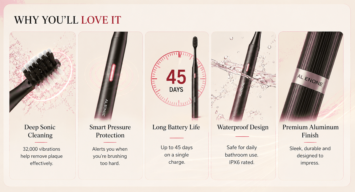 Sollora Electric Toothbrush 02.png