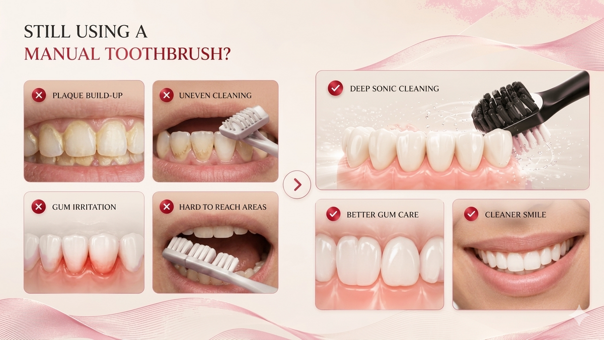 Sollora Electric Toothbrush 04.png