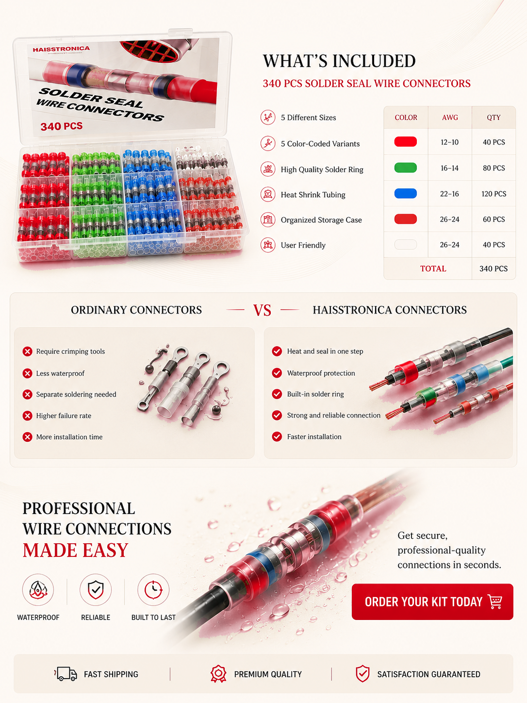 Sollora Haisstronica 340PCS Solder 02.png