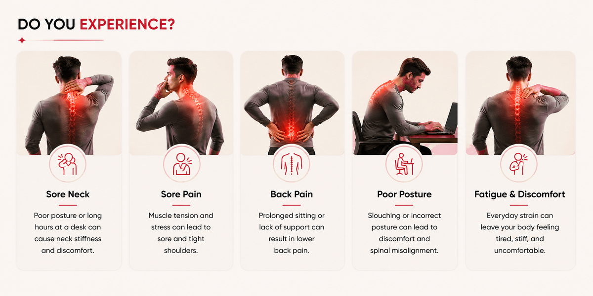 Sollora Posture Corrector for Shoulder and Back Support 02.png