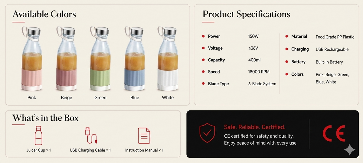 Sollora Mini USB Rechargeable Portable Juicer Cup 03.png