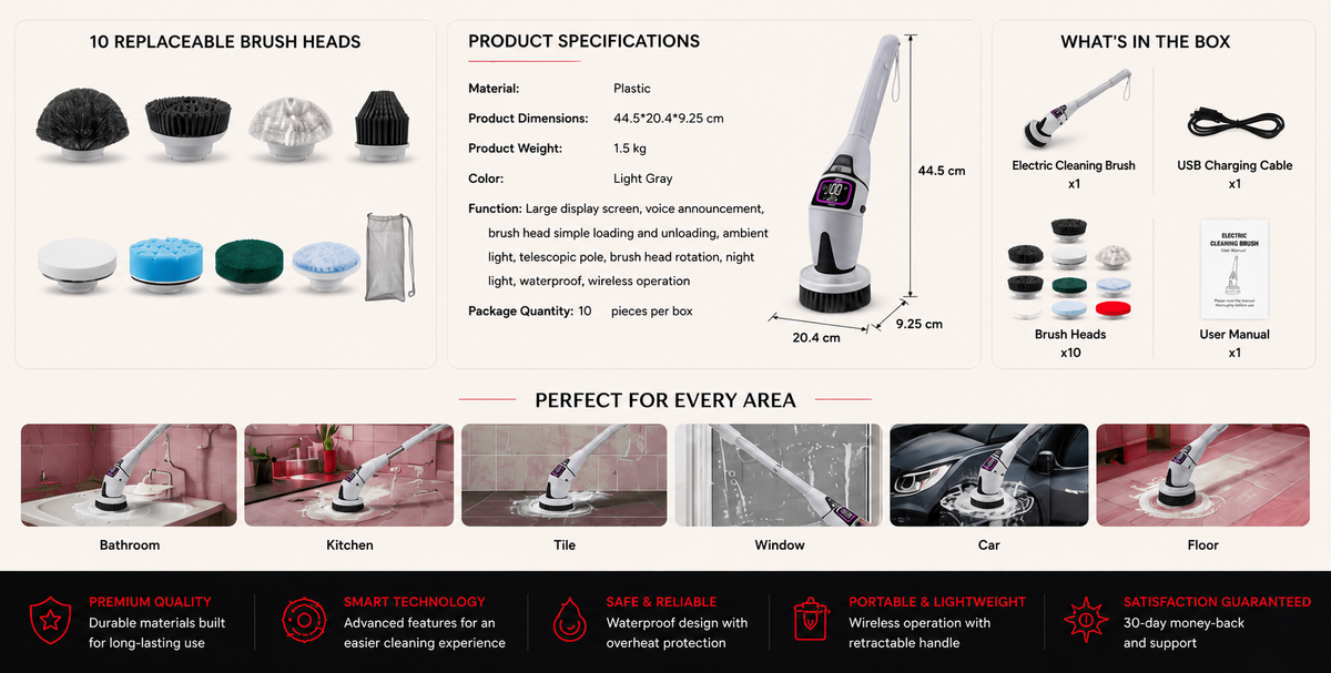 Sollora Multifunctional Wireless Electric Cleaning Brush with Voice Prompt 03.png
