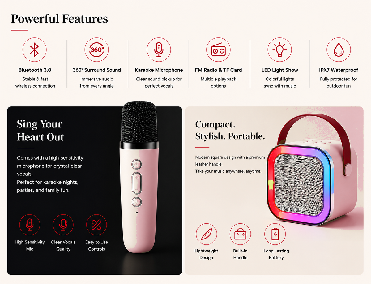 Sollora Portable Bluetooth Karaoke Speaker with Microphone 01.png