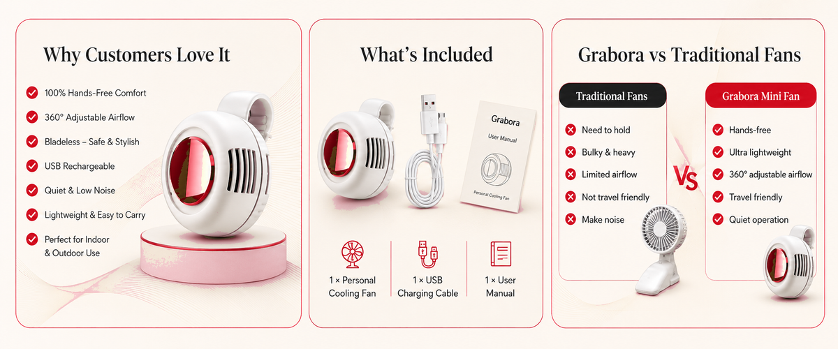 Sollora  Portable USB Rechargeable Bladeless Mini Fan 03.png