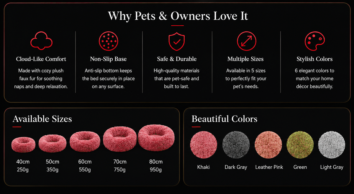 Sollora Round Fluffy Plush Pet Bed 01.png