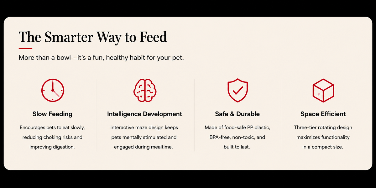 Sollora Three-Layer Slow-Feeding Pet Bowl 01.png
