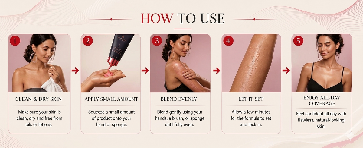 Sollora Westmore Beauty Body Coverage 05.png