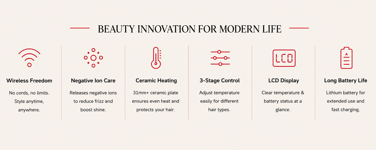 Sollora Wireless Hair Straightening Comb with Negative Ion Technology 01.png